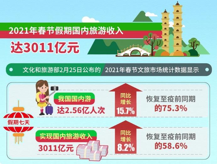 360截图20210226132657184
