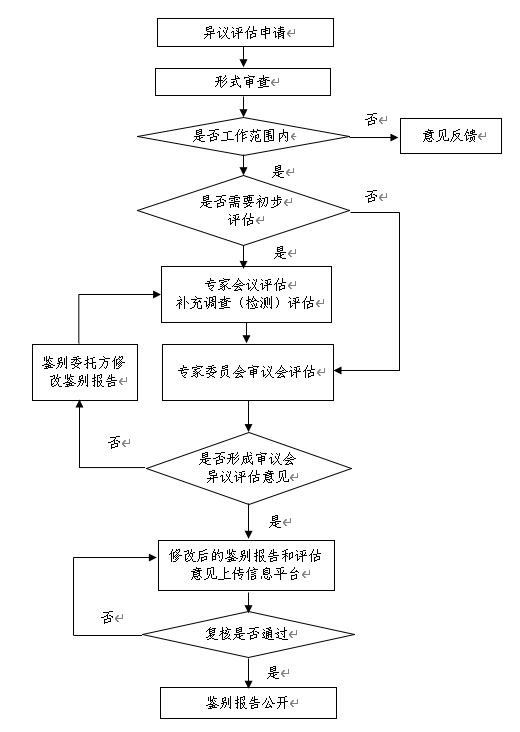 未命名1639467756.png